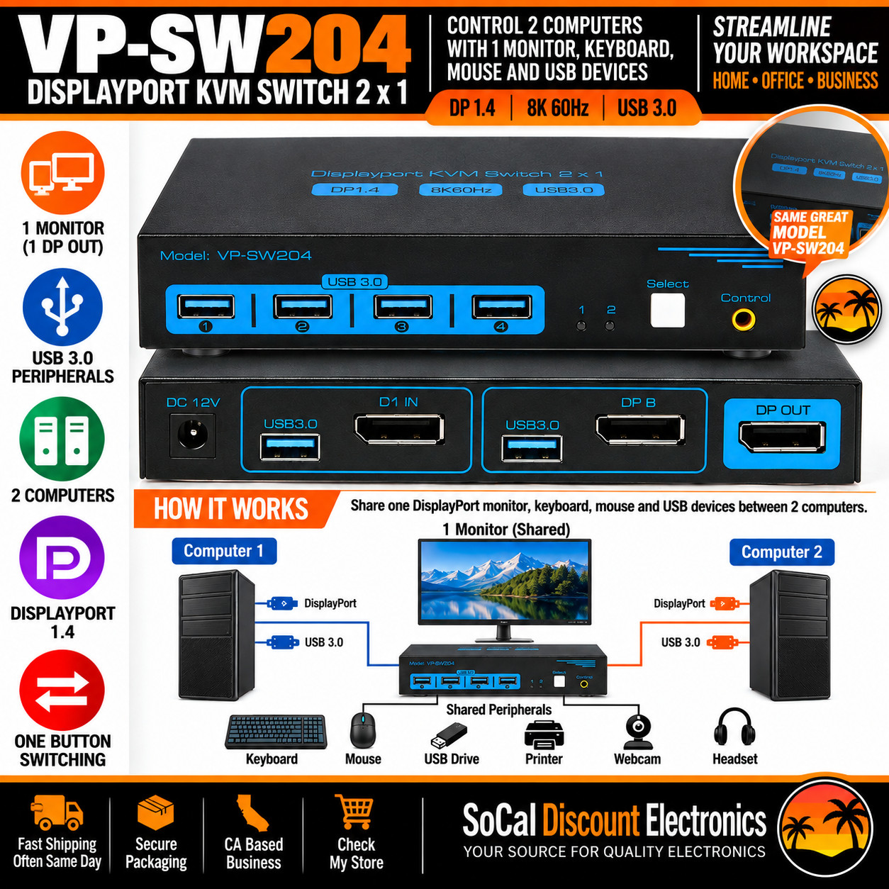 VPFCT VP-SW204 DisplayPort 1.4 KVM Switch 2 Port 8K 60Hz USB 3.0 DP