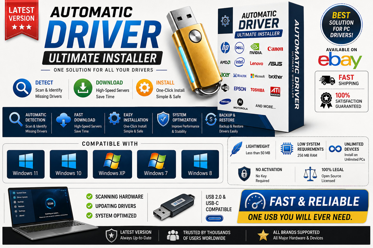 Automatic Driver Ultimate Installer ~ Windows 11, 10, NT, 95, 98, 2000, xp, 7, 8