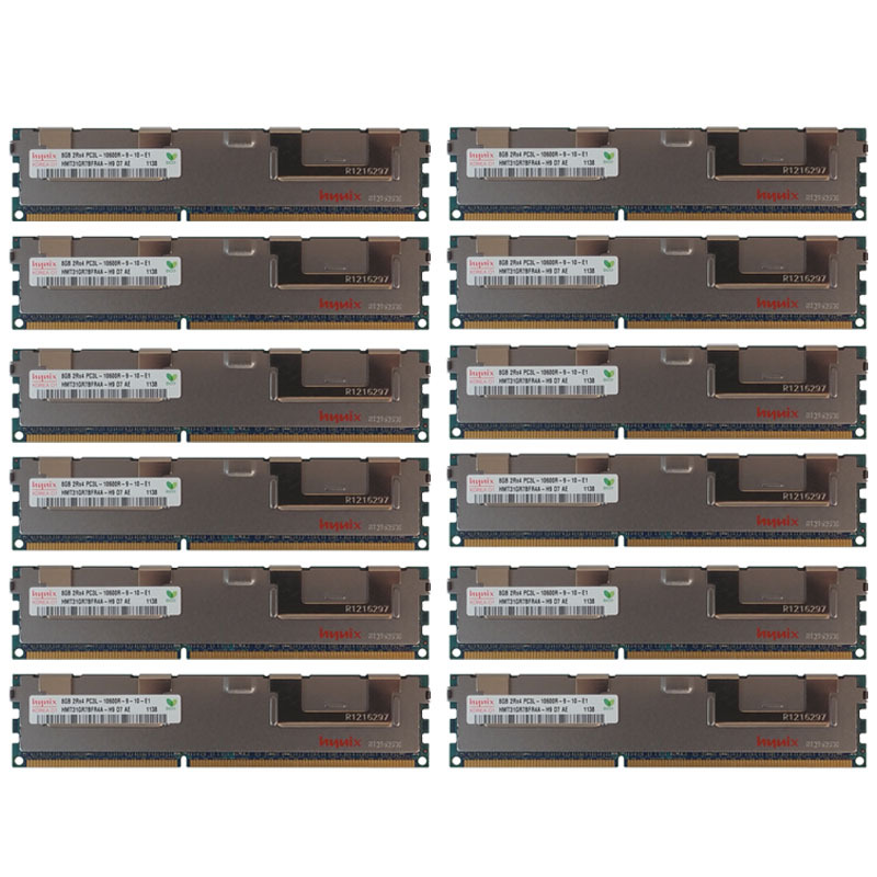 96GB Kit 12 8GB DELL POWEREDGE C2100 C6100 M610 M710 R410 M420 R515 MEMORY Ram