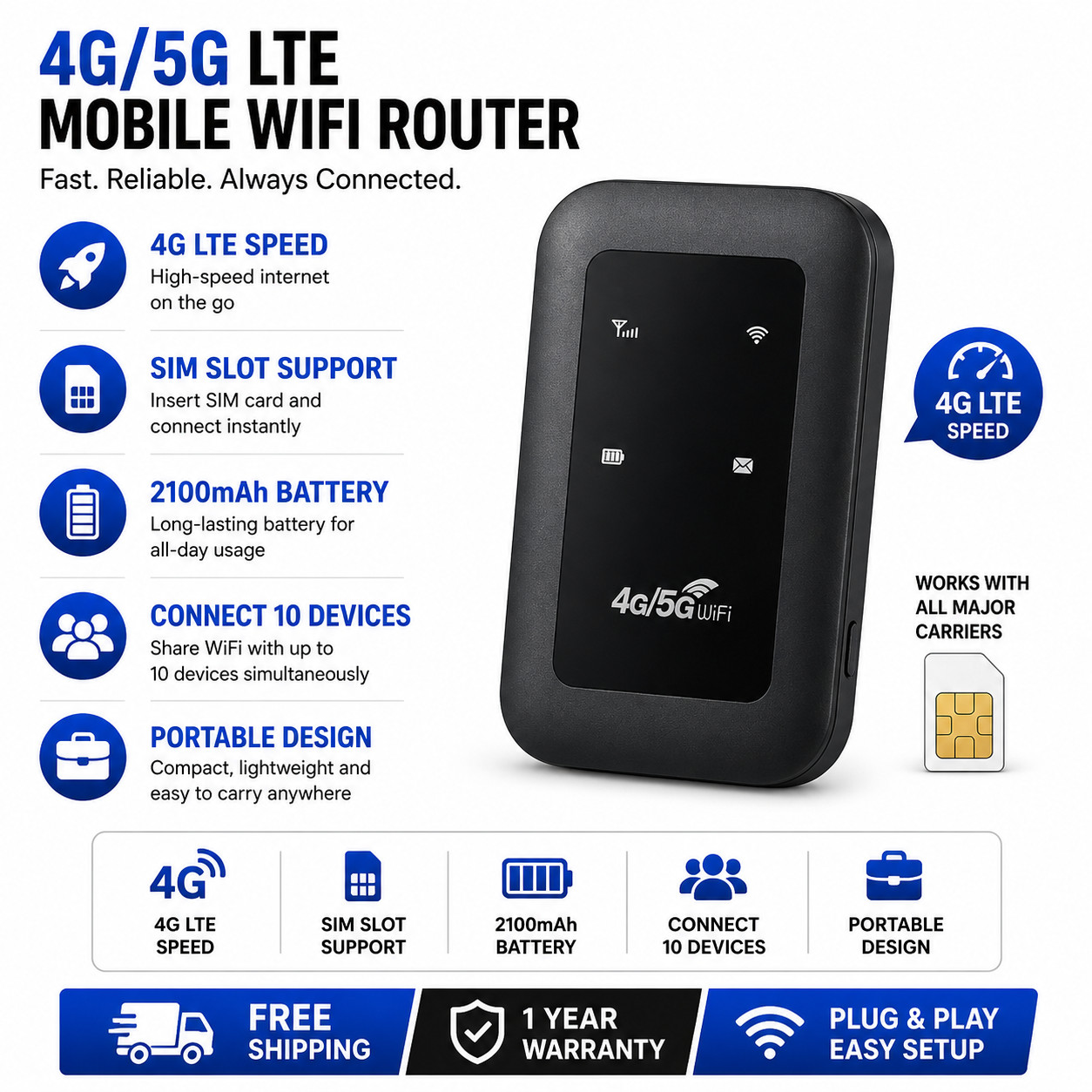 AUSHA 4G LTE Mobile WiFi Hotspot Router Portable SIM Slot 150Mbps 2100mAh Batt.