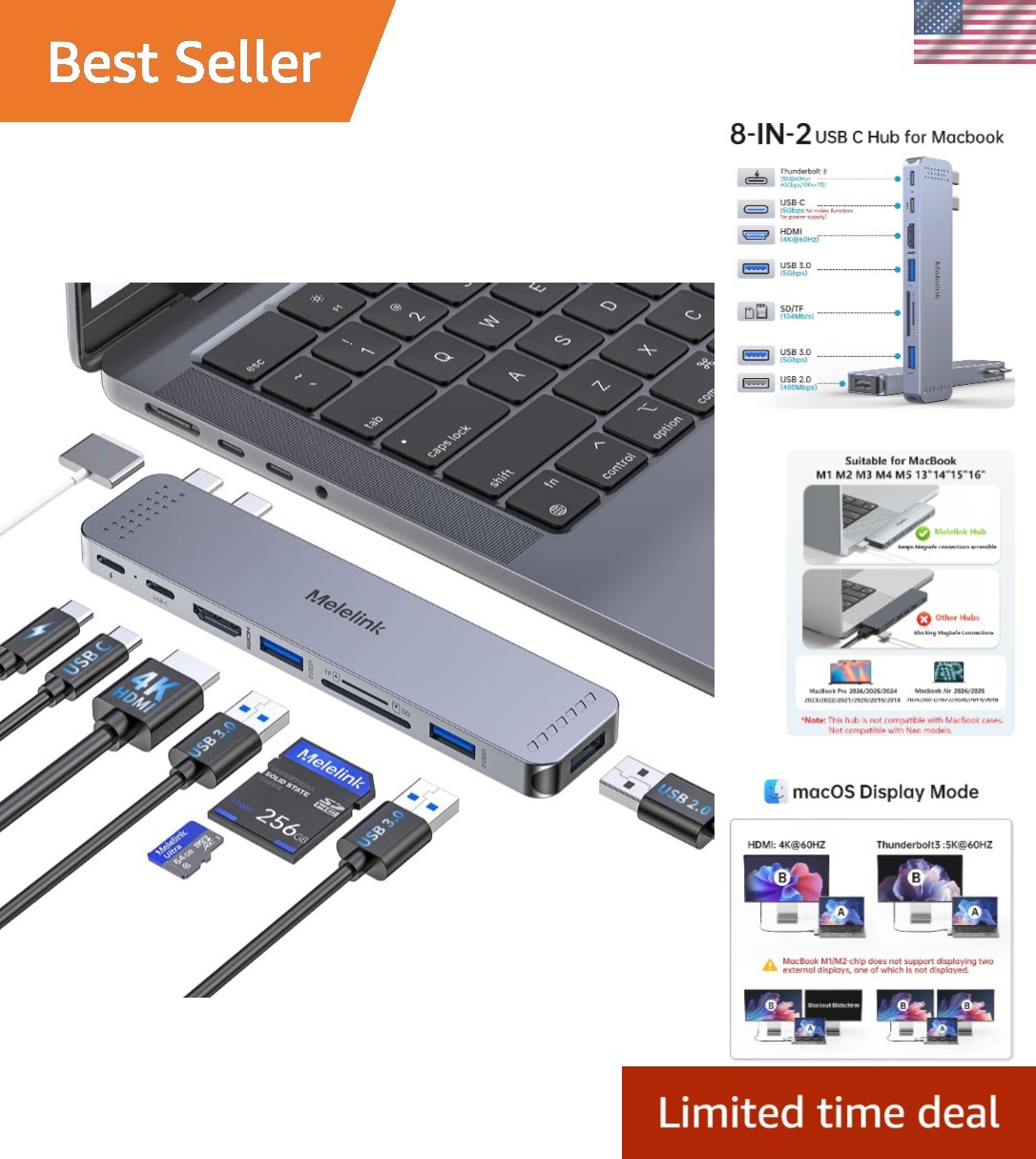 Ultimate USB C Hub Adapter for MacBook Pro/Air - 8 Ports, 4K HDMI & Thunderbolt