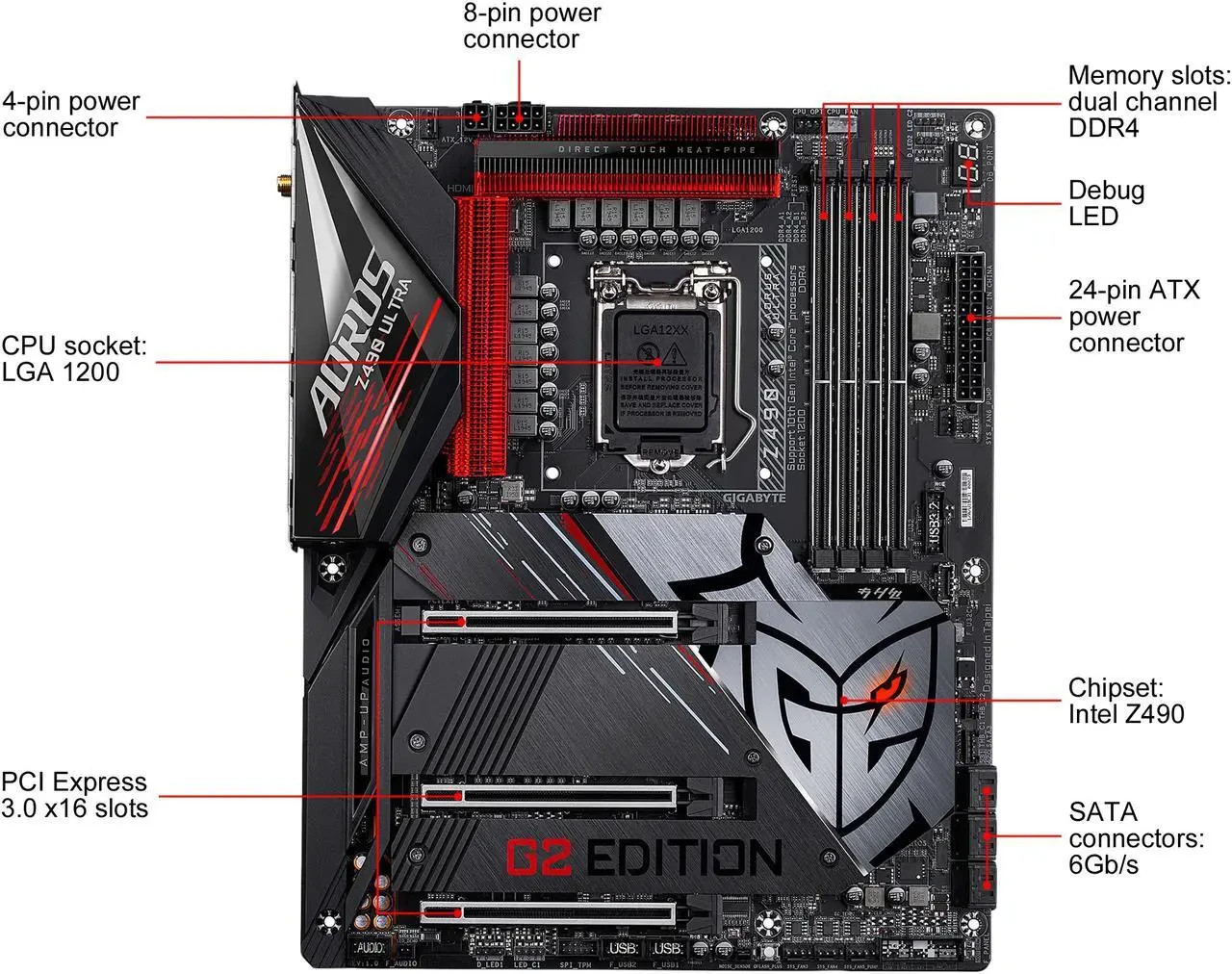 GIGABYTE Z490 AORUS ULTRA-GU (G2 Edition) LGA 1200 Intel Z490 ATX Motherboard