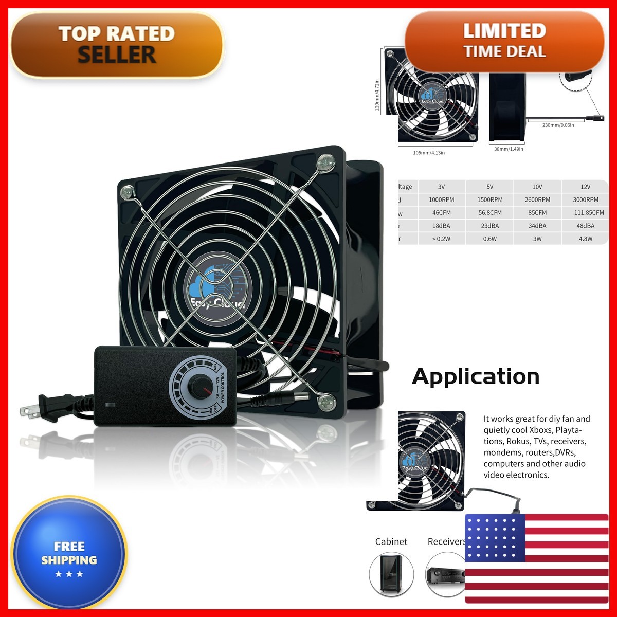 Easy Cloud Axial Muffin Fan 120V 220V 110V Variable Speed Controller 120mm PC