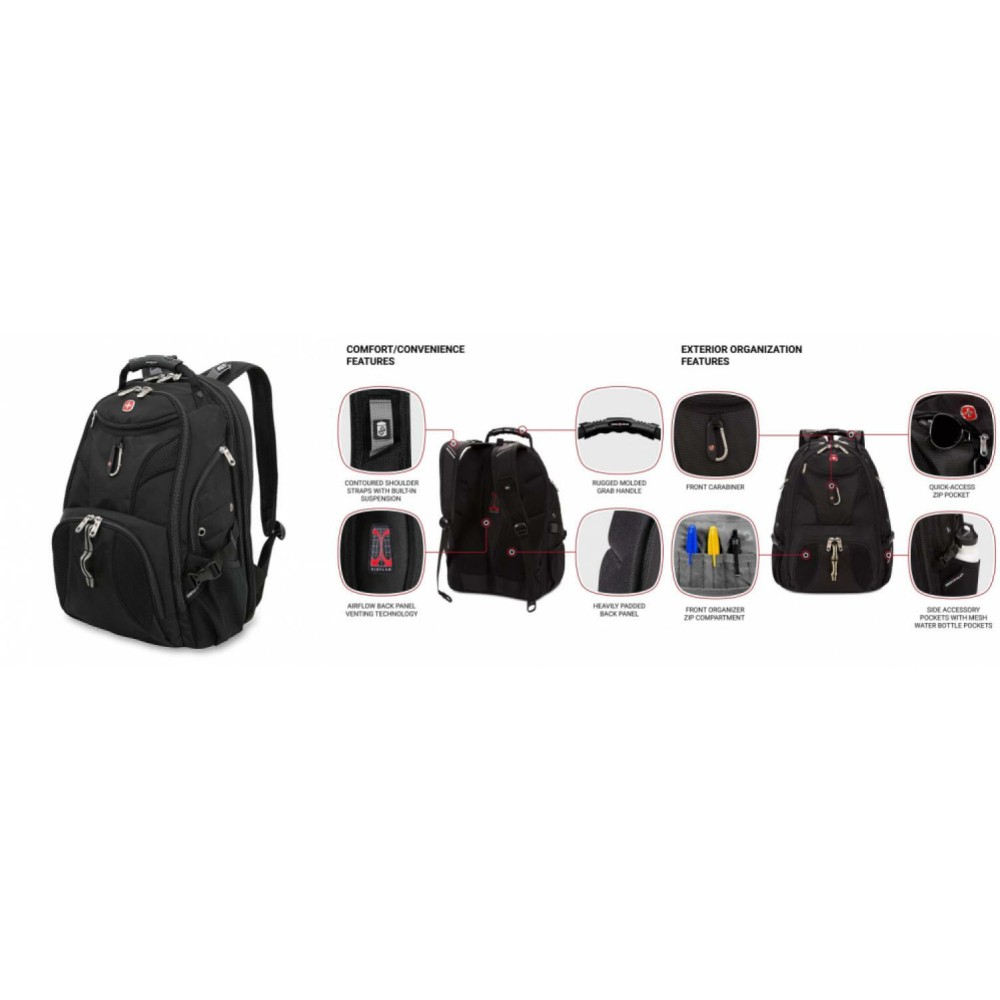 Wenger & Swissgear 19002215 SWISSGEAR 1900 SCANSMART BACKPK BLK FITS UP TO 17IN
