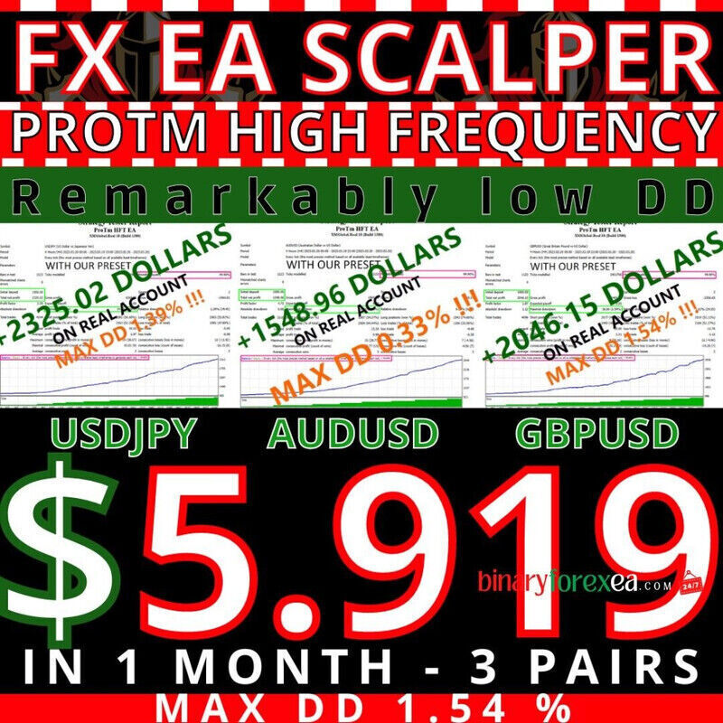 Ultra Profitable Forex Fx Scalper ProTm High Frequency EA MT4 Expert Advisor