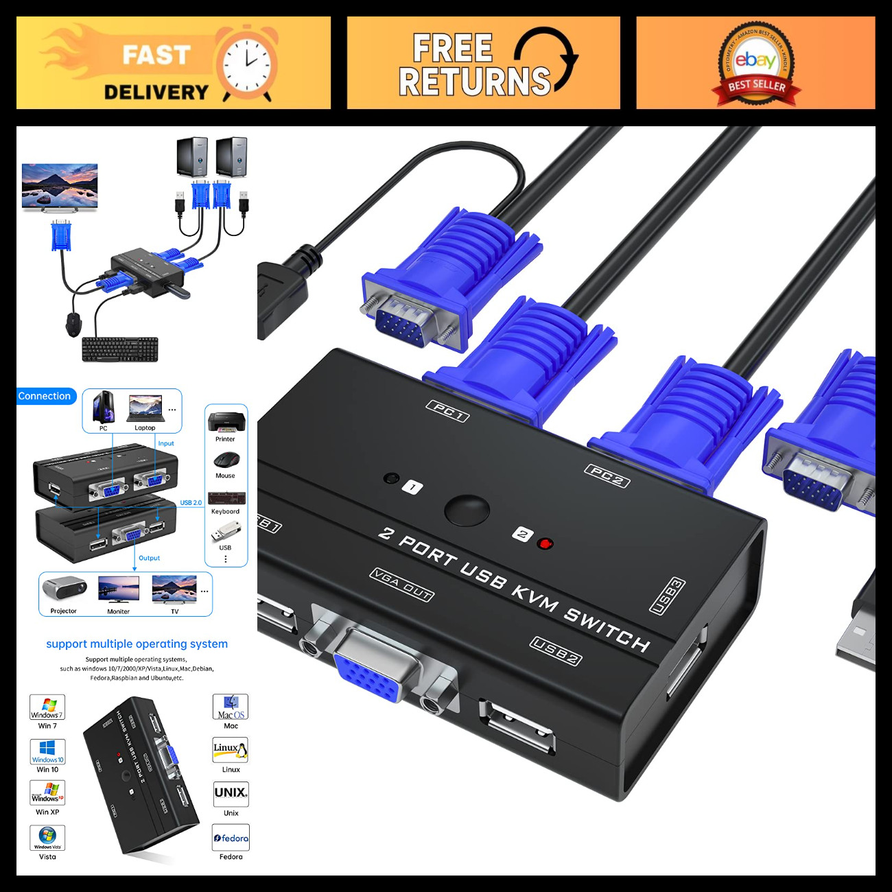 2-Port USB VGA KVM Switch with Cables & USB Hubs for 2 PCs, Push Button Control