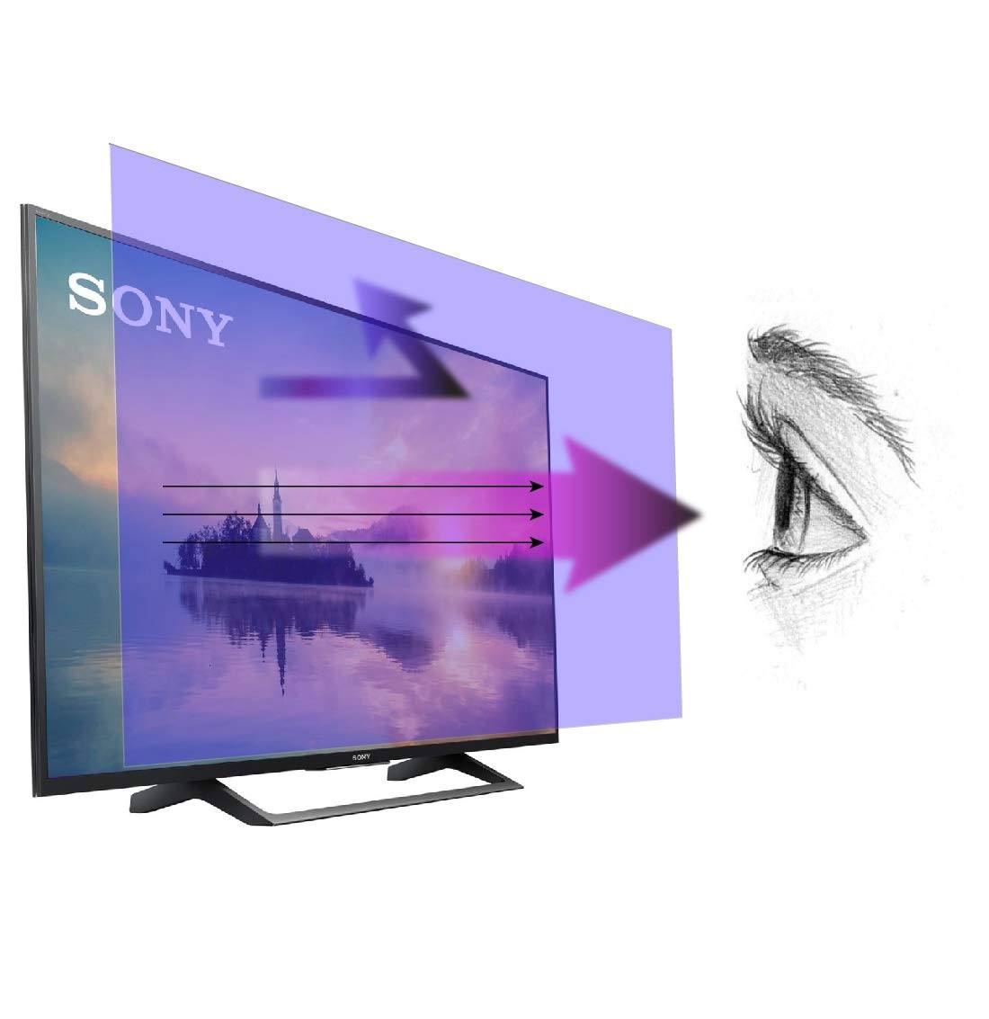 Premium Anti Blue Light Screen Protector for 49 Inches TV. Filter Out Blue Li...
