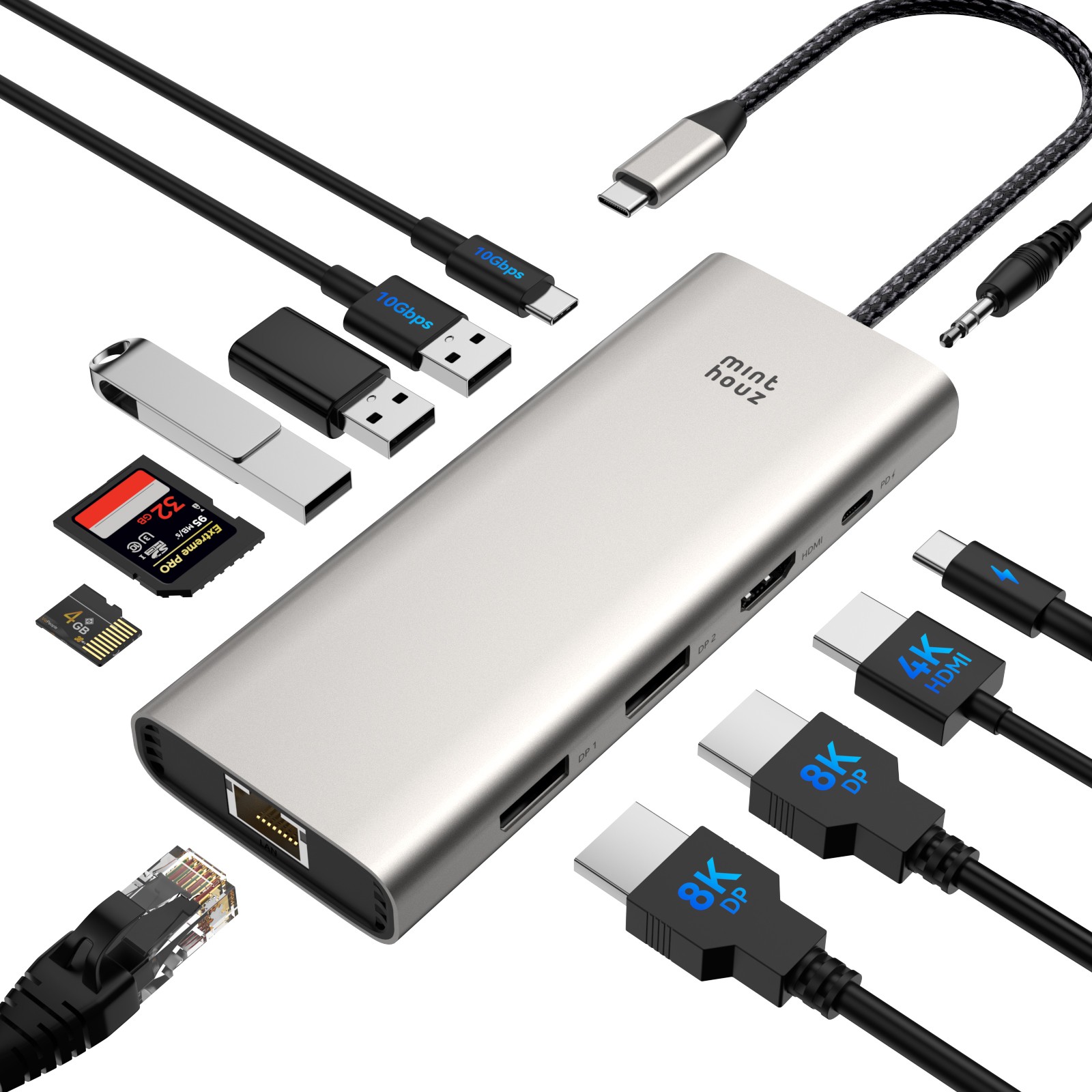 Minthouz USB C Docking Station Dual Monitor Adapter Displayport Docking Station