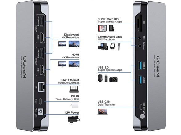 GRAY - QGeeM D6908 USB C Laptop Docking Station, Dual Monitor Thunderbolt 3 Dock