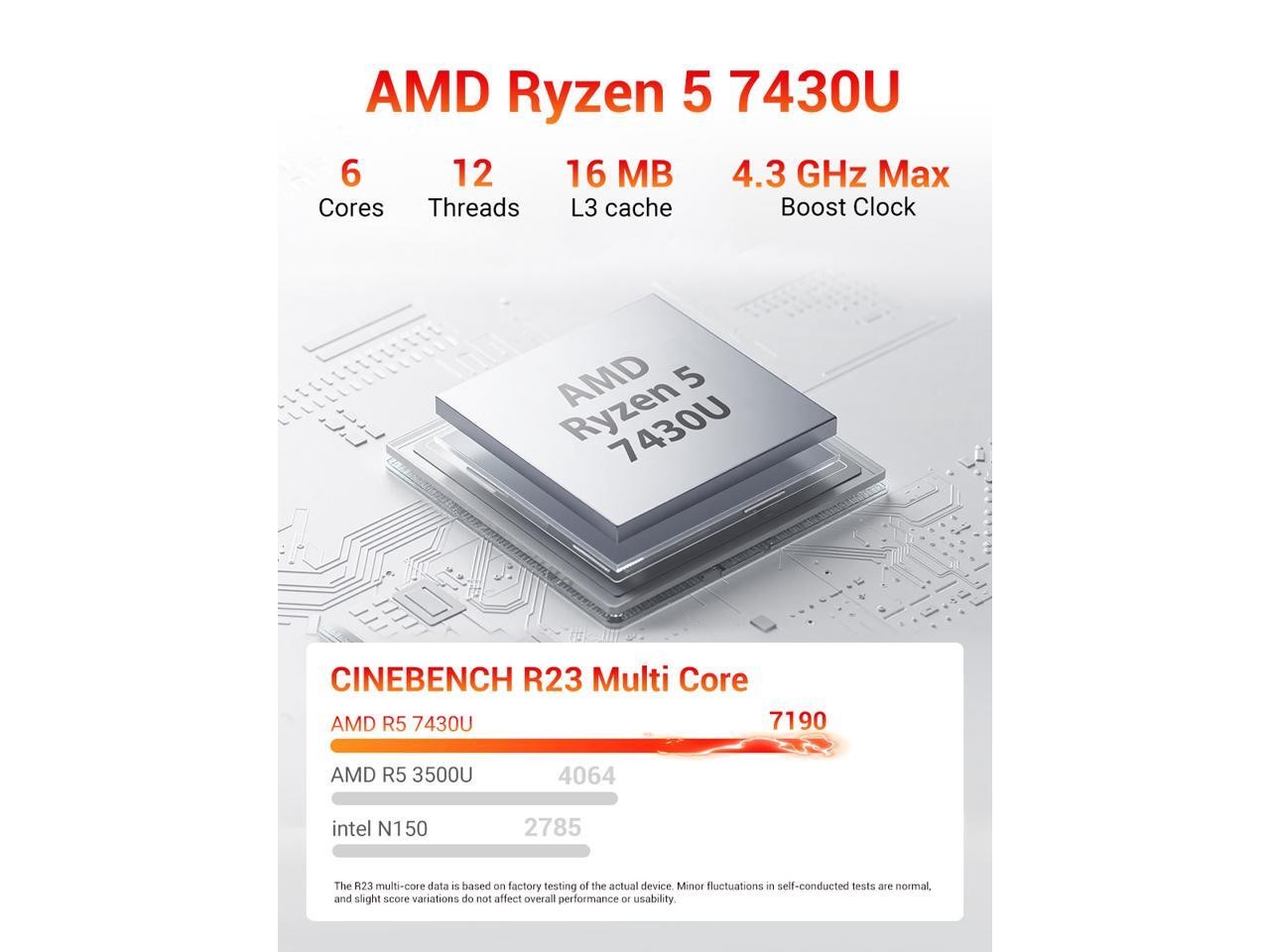 R3 Mini PC(High-performance Solution) With AMD Ryzen5 7430U 6C/12T, Firebat