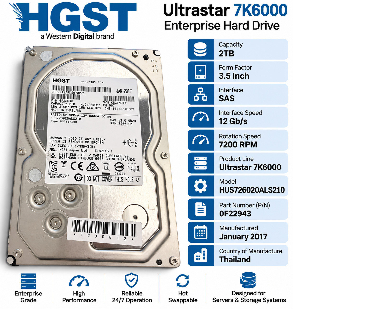 HGST Ultrastar 7K6000 2TB SAS 12Gb/s 7200RPM 3.5" Enterprise HDD HUS726020ALS210