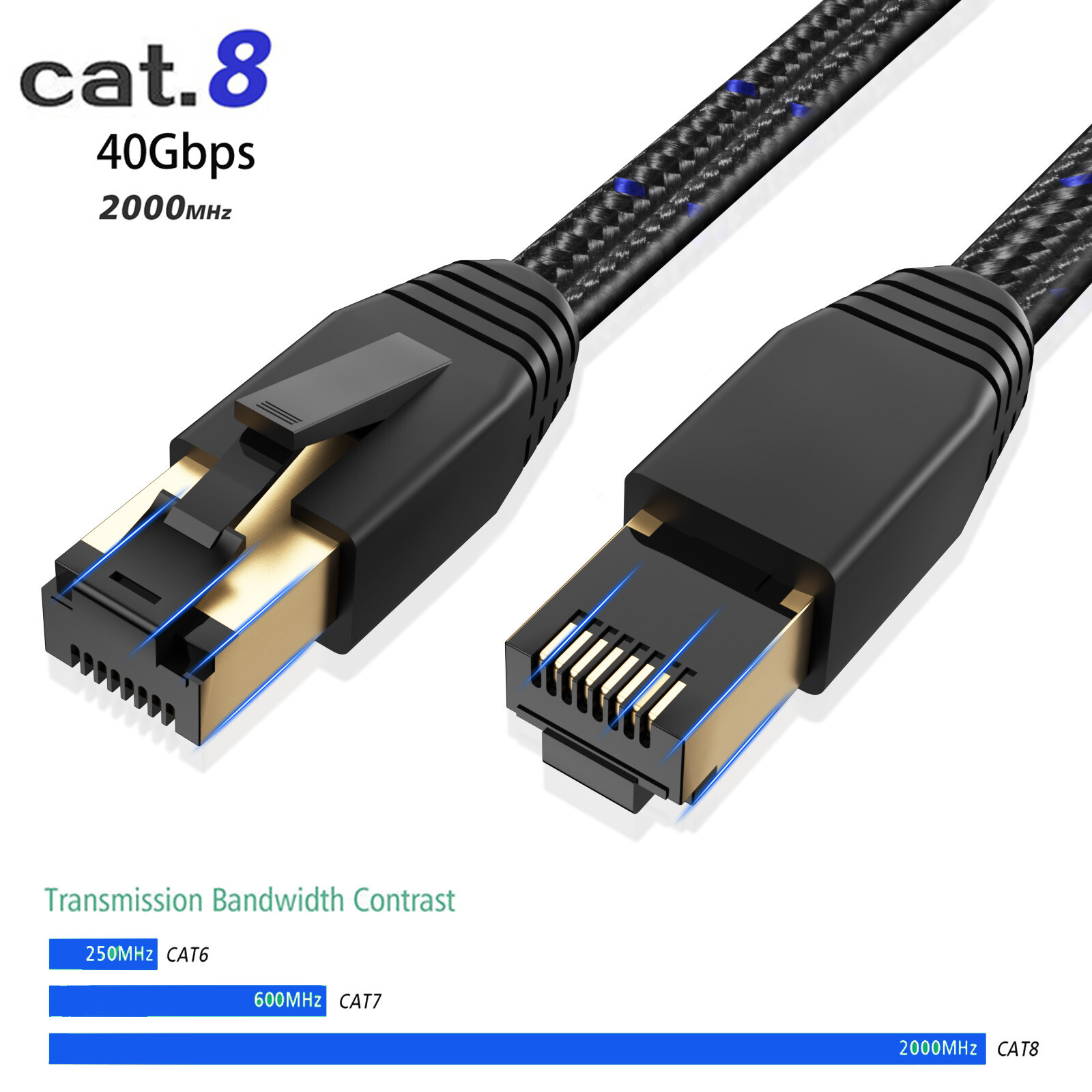 Long Gaming Ethernet Network Cable RJ45 Lan Cord High Speed Cat8 3ft-50/66ft Lot
