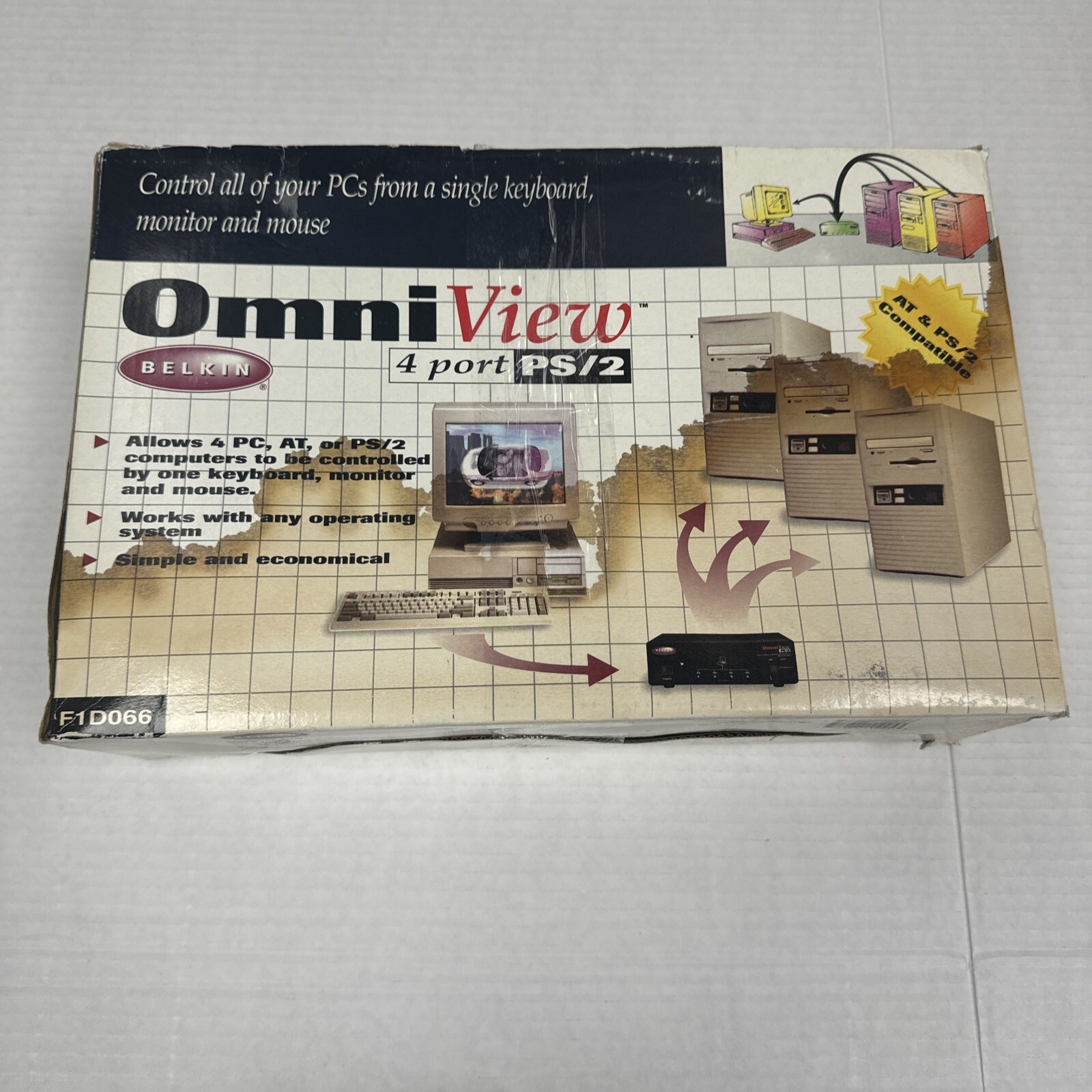 Vintage NOS Belkin Omni View Model F1D064. Open Box .
