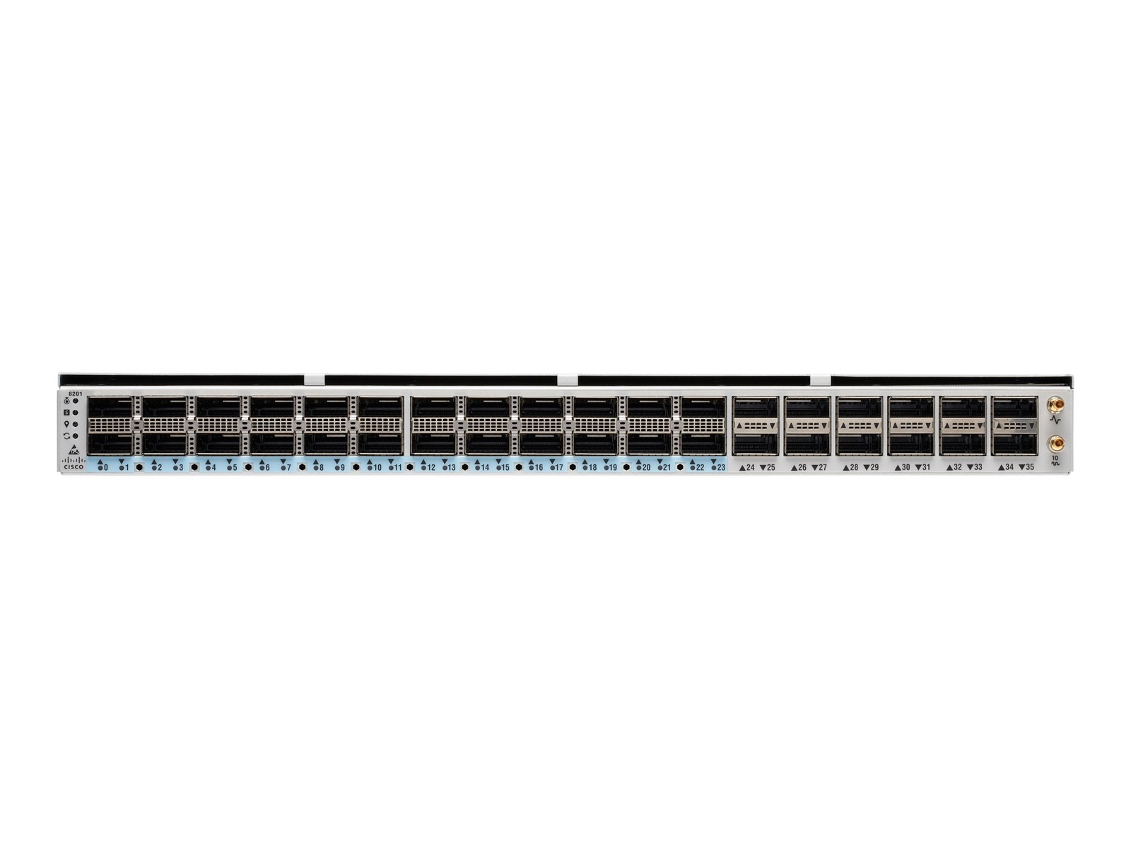 Cisco 8201-32FH Module II price incl VAT 3 yr warranty* B2B