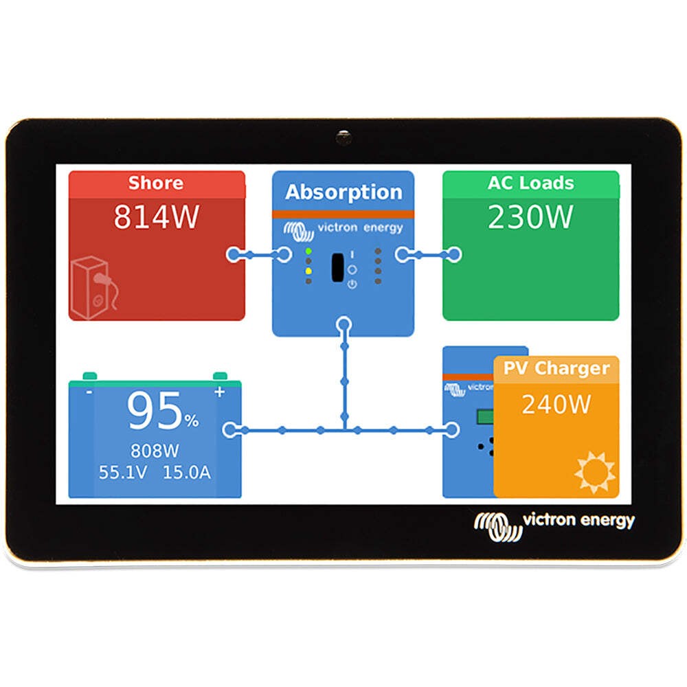 Victron GX Touch 50 Flush Mount Display 5 Inch Touchscreen Monitor Panel UI
