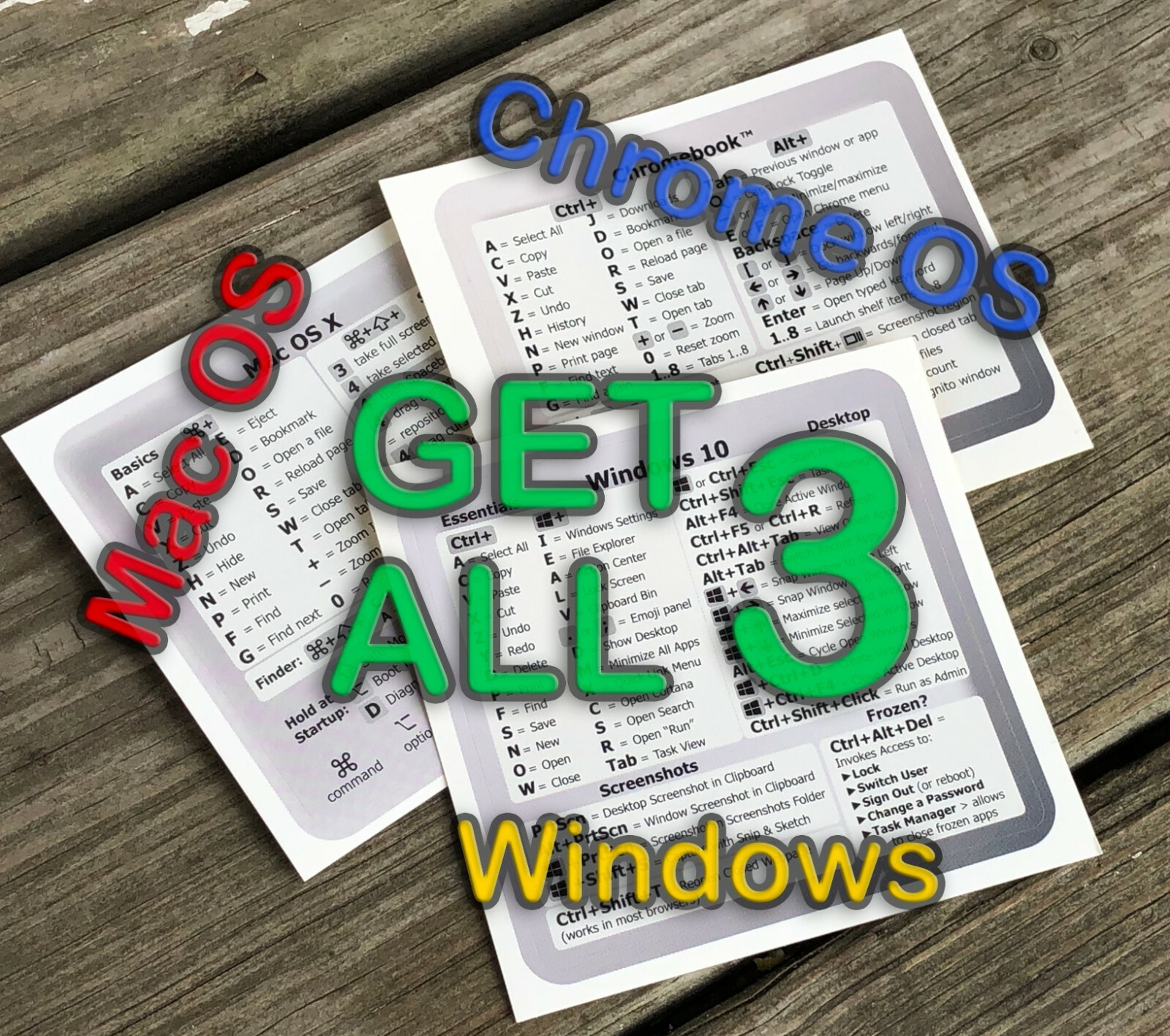 SYNERLOGIC Shortcut sticker - Set of 3: for Windows, Macbook and Chromebook.