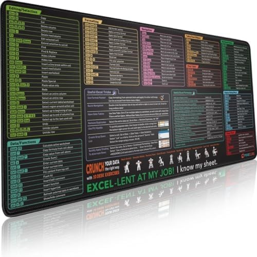 Pixiecube Excel Shortcut Keys Mouse Pad - Extended Large XXL Cheat Sheet Gaming