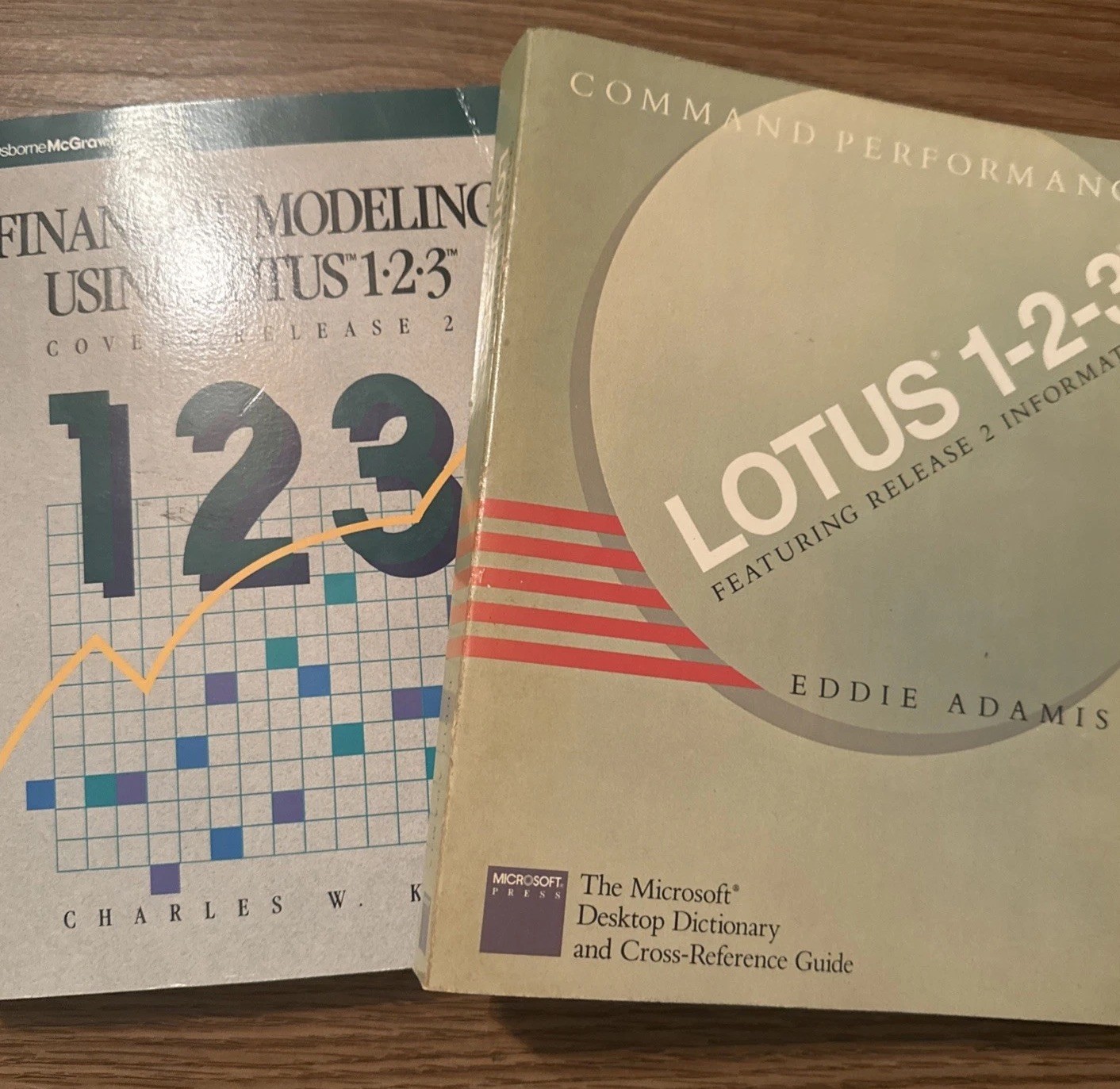 Lotus 1-2-3 Command Performance and Financial Modeling 1986 VG Computer PC