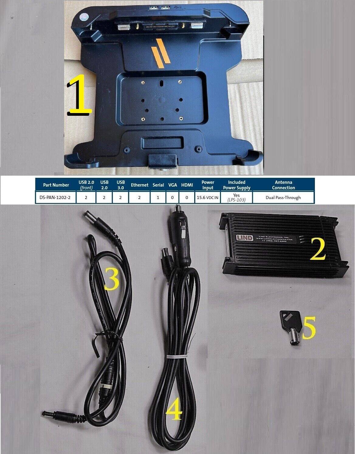 Havis DS-PAN-1201-2 Dual Antenna Docking Station Toughbook 33 Power Supply Combo