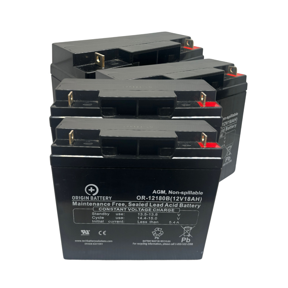 APC SUA2200I Battery Replacement Kit, also fits SUA2200XL, and SU3000 Models