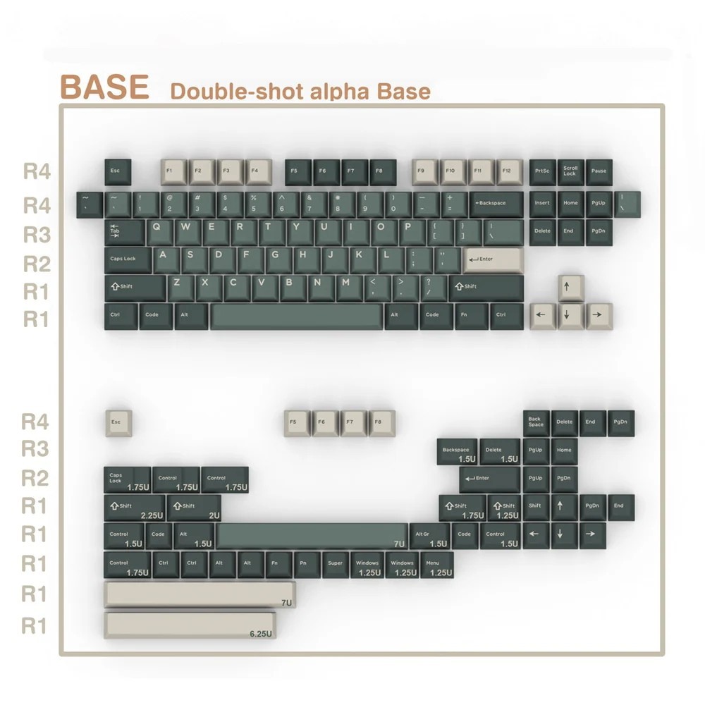 Domikey X iNKY Silent Forest Cherry Profile keycaps and mousepad ABS doubleshot