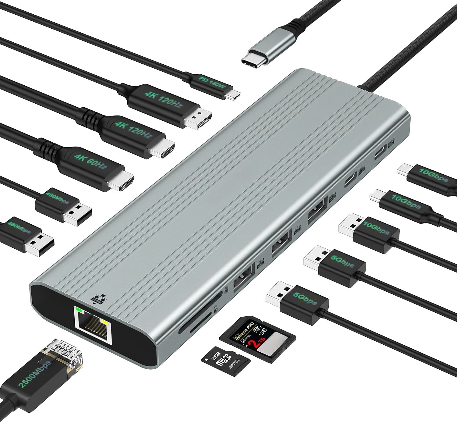 USB-C Docking Station - 14/1 - Triple Display - 2.5 RJ45 - DP/HDMI - Data Card