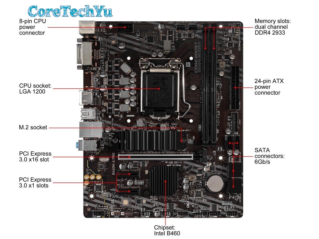 MSI MPG B460M-A PRO B460M BOMBER LGA1200 B460 DDR4 MATX Motherboard 10TH Tested/
