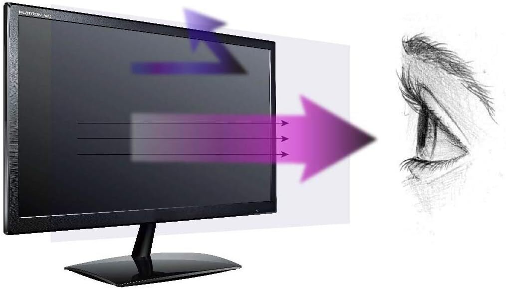 Blue Light Blocking Screen Protector For 20 Inch Monitor 3 Pack With Kit