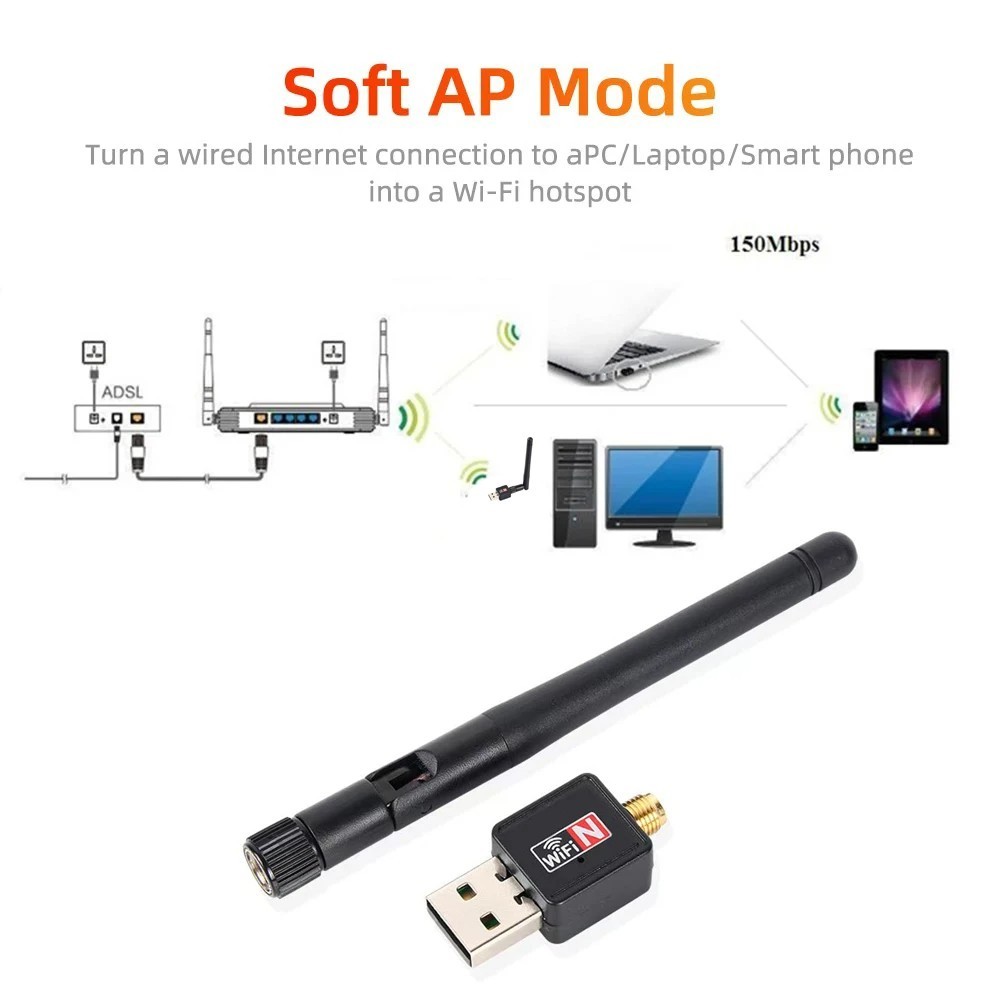 150Mbps Wireless USB Wifi Adapter Dongle Dual Band 2.4G/5GHz W/Antenna 802.11a
