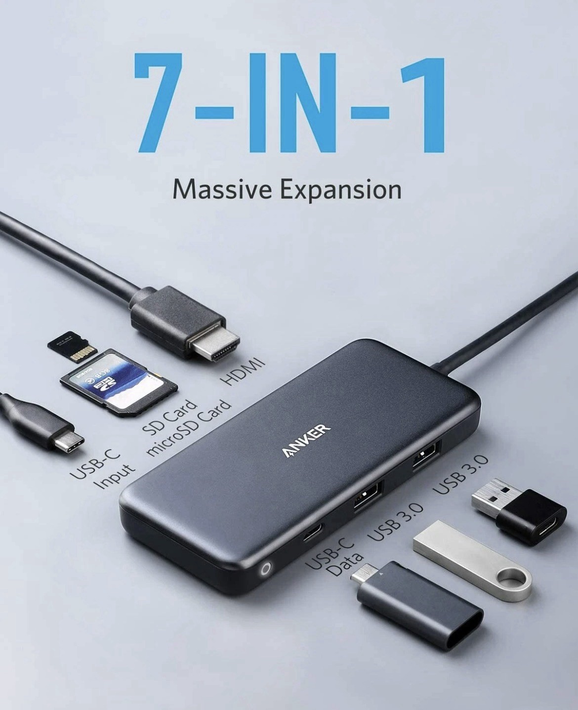 New Anker 7-in-1 USB C Hub Adapter 4K HDMI SD Card Reader 100W Pixelbook (2017)