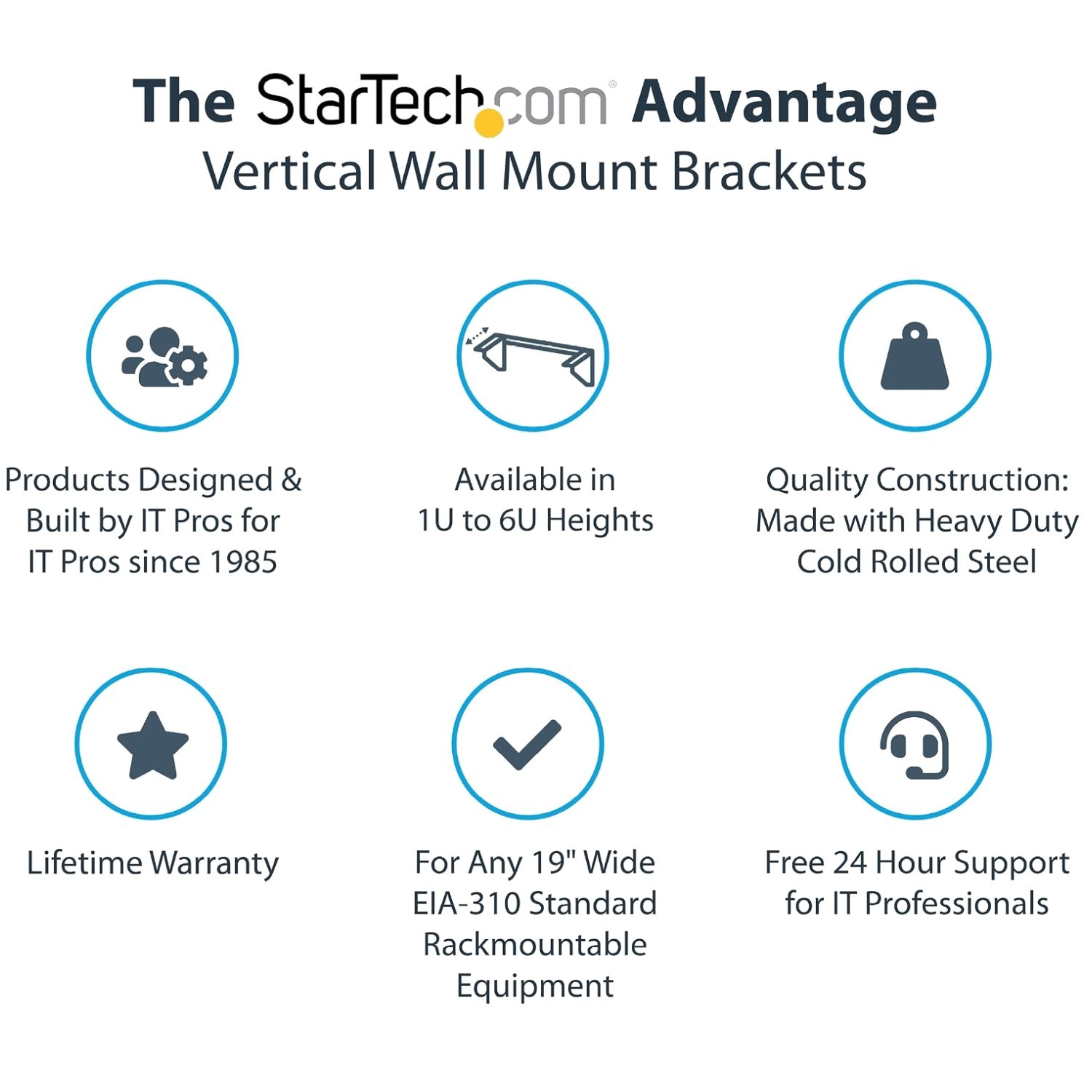 StarTech 1U Vertical Wall-Mount Patch Panel Rack