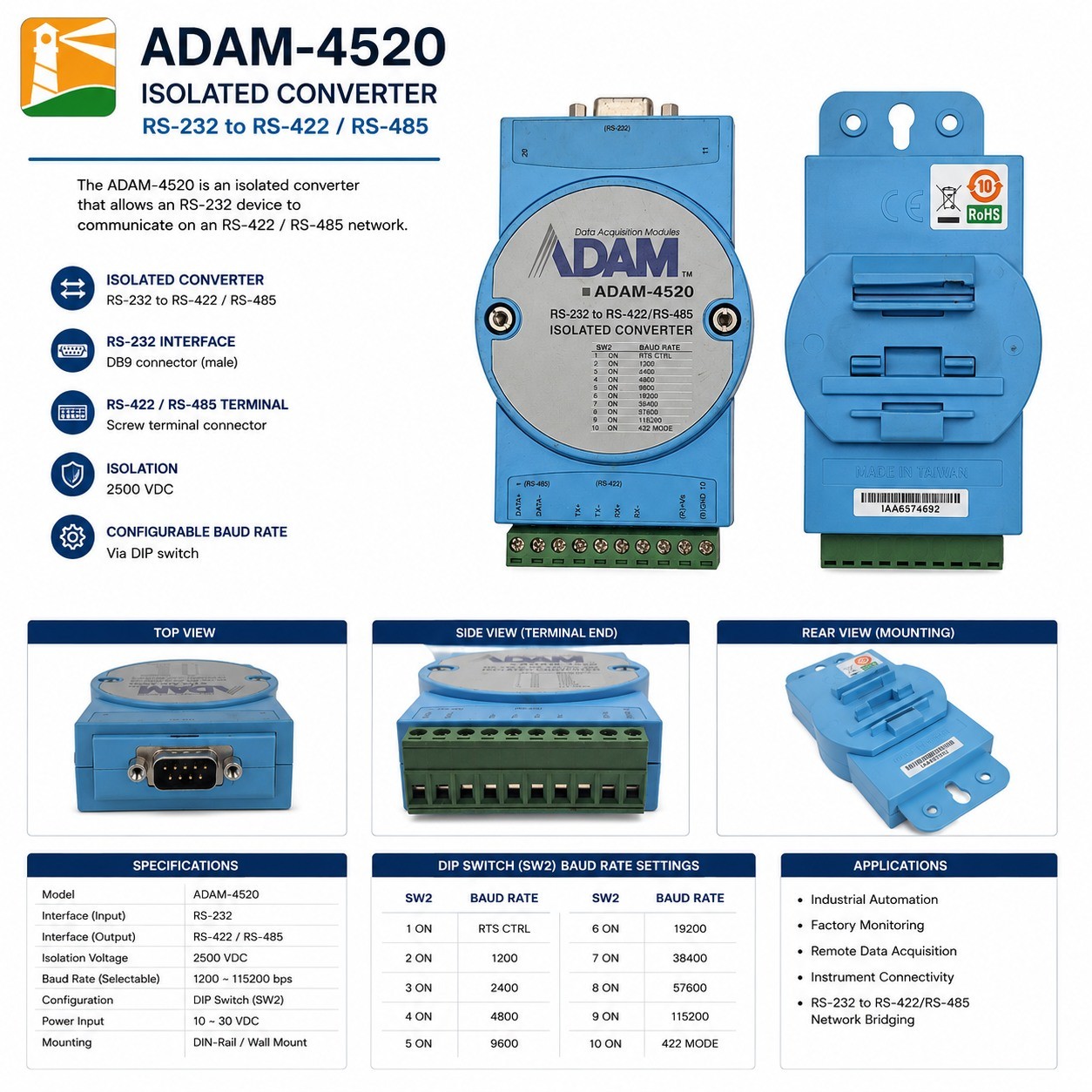 Advantech ADAM 4520 RS232 to RS422/RS-485 Isolated Converter.