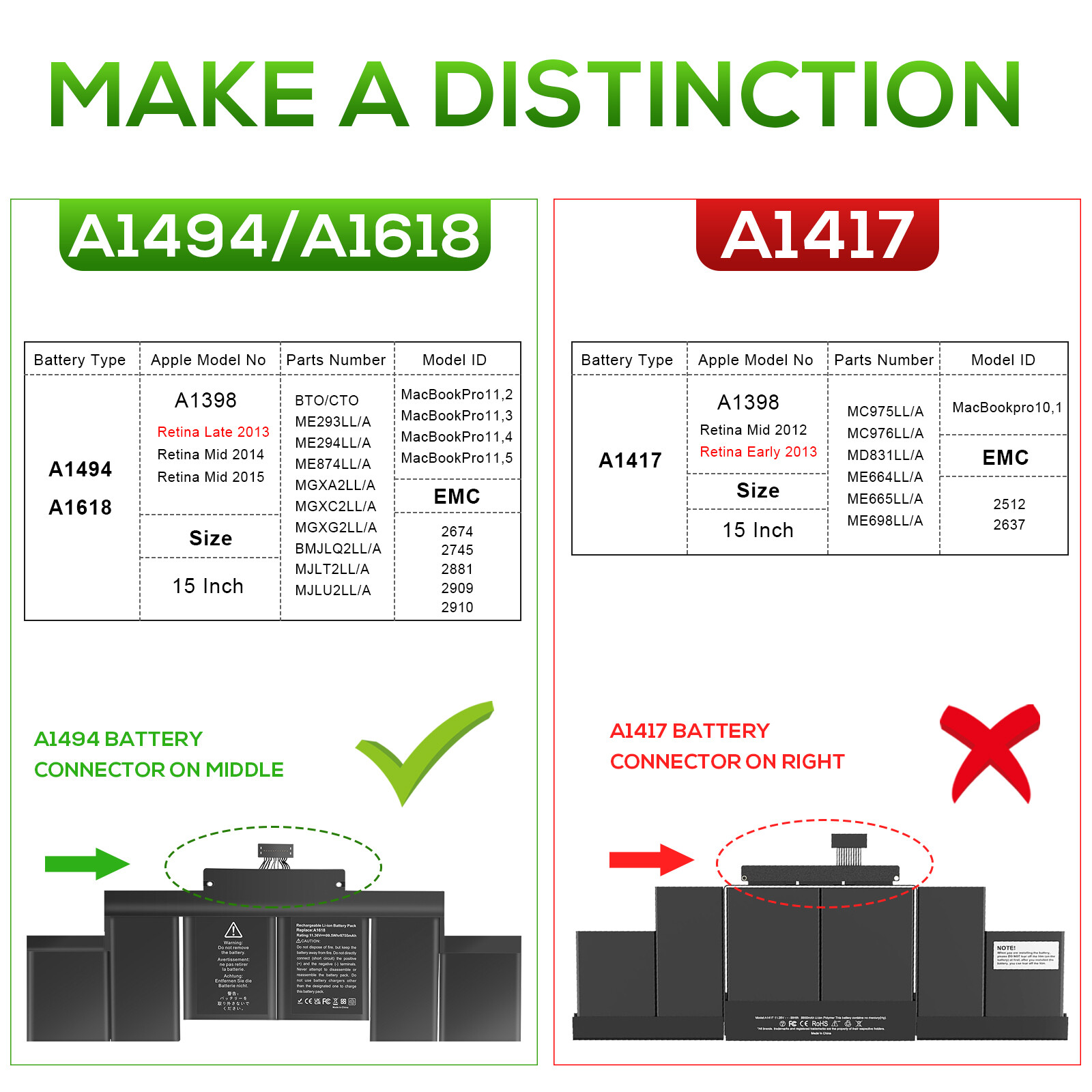 A1494 A1417 A1618 Battery For Apple MacBook 15" Retina A1398 2012 2013 2014 2015