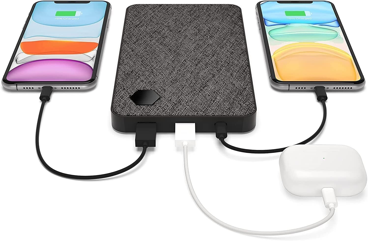EINOVA 20,000 mah Laptop Power Bank | Ultra-fast USB C & USB A