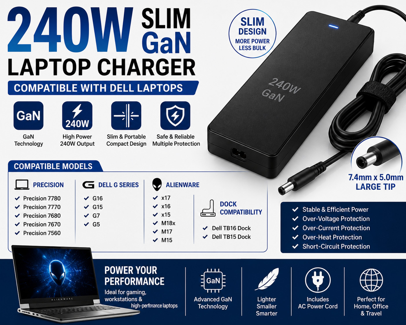 240W Slim GaN Charger for Dell Precision Alienware G15 G16 x17 7.4mm Tip