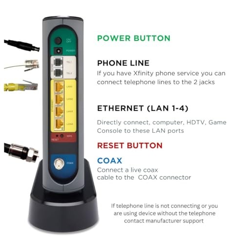 MOTOROLA CABLE MODEM + WIFI ROUTER + 2 PHONE PORTS COMBO (WIFI 5 + -  SILVER