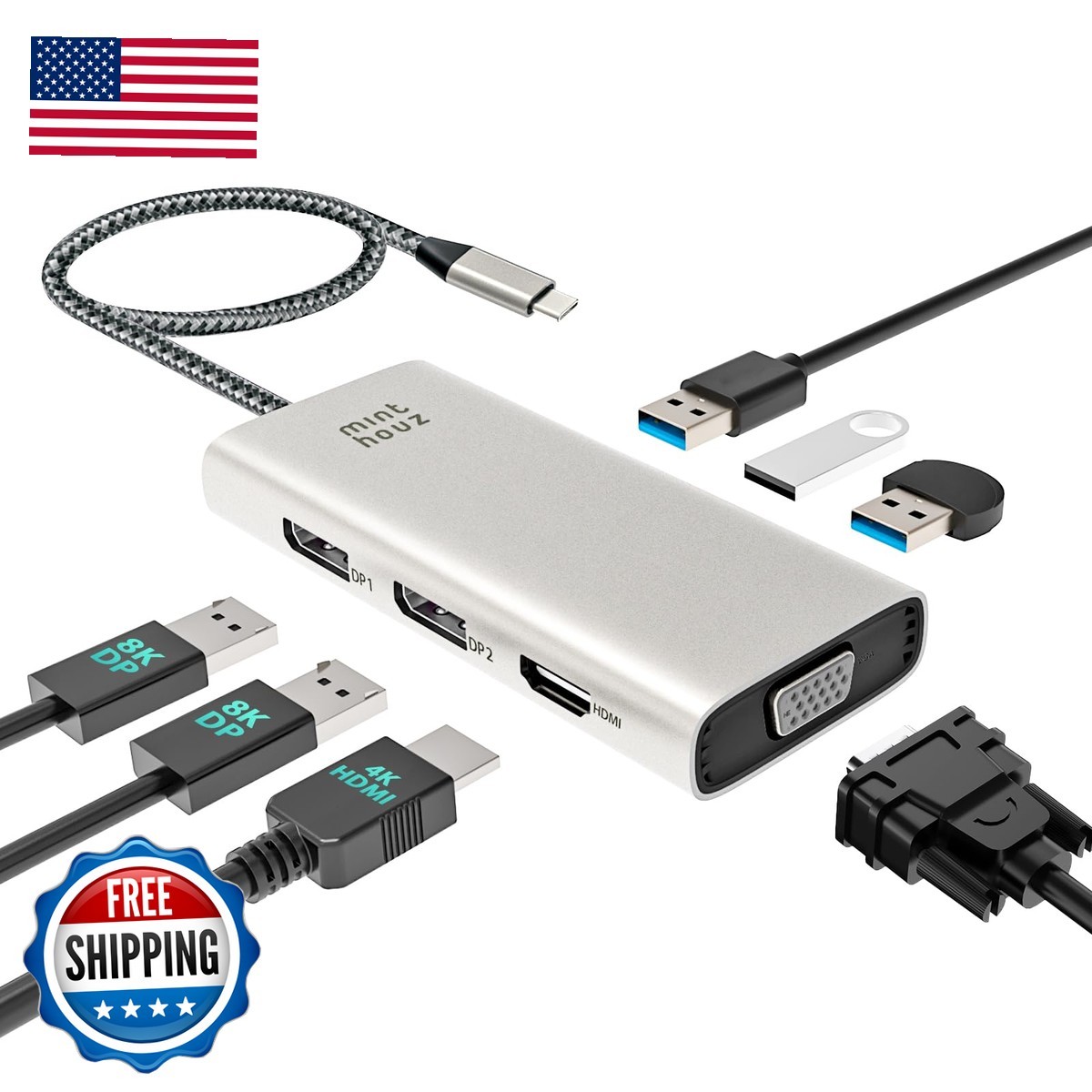 Minthouz 7-in-1 Docking Station Display for MacBook/iPad/iPhone Dell HP Lenovo