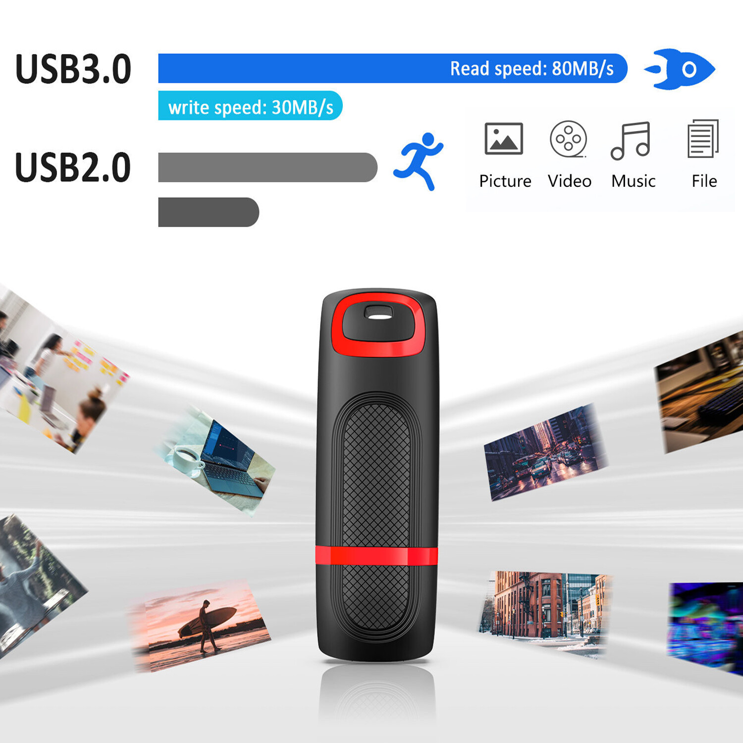 32GB 64GB 128GB 256GB USB 3.0 Flash Drive Memory Stick Thumb Pen Drive Stick LOT