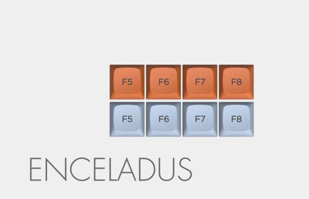 Massdrop x MiTo Godspeed XDA Enceladus Child Keycap Set 8 Keys