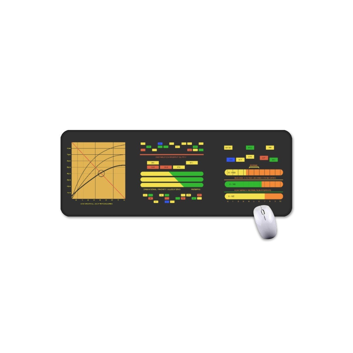 Starship LCARS Panel Mousepad Mouse Pad Desk Mat - Engineering Display Prop