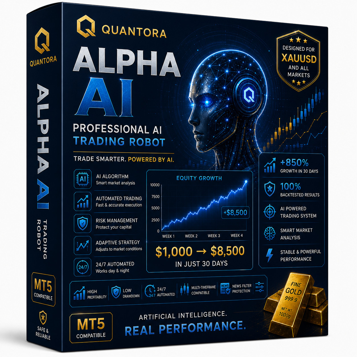 Quantora Alpha AI EA | MT5 AI Forex Trading Robot | Expert Advisor