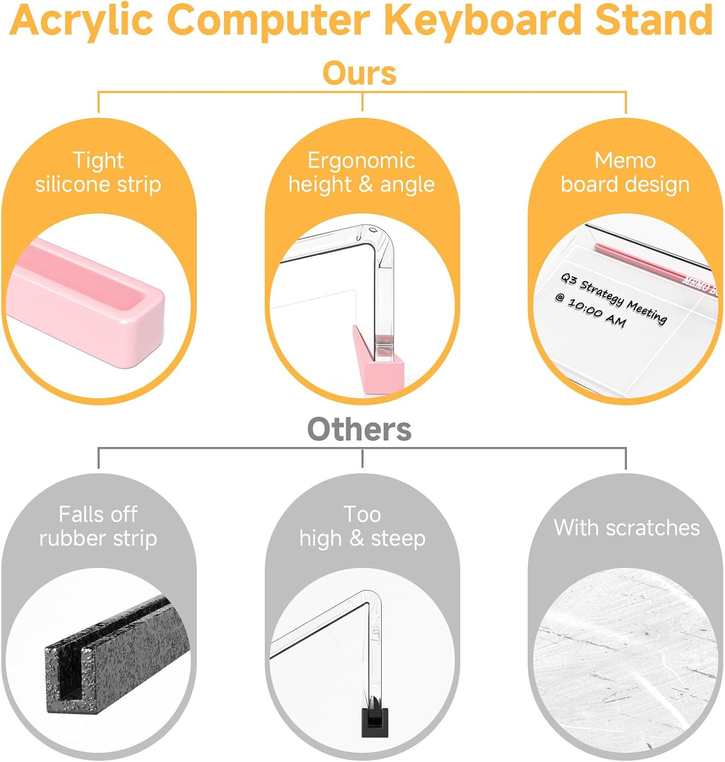 Ergonomic Computer Keyboard Stand - 17 Inch Clear Acrylic Keyboard Riser for ...