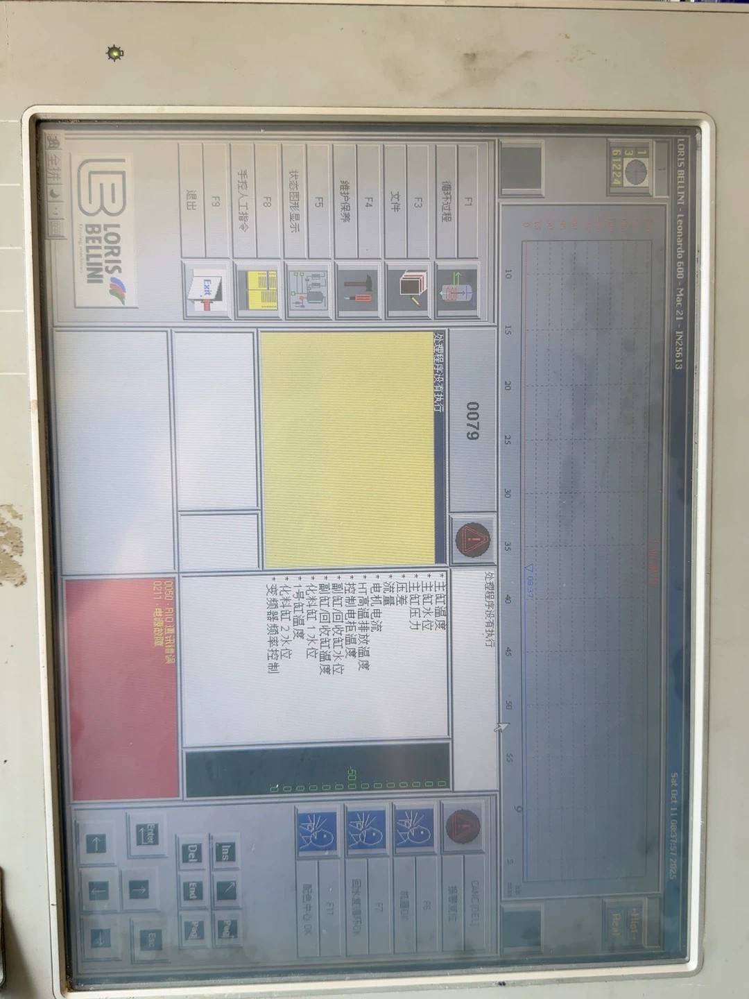 USED Tested 1PC ASEM OT1200 15 inches Via FedEx or DHL