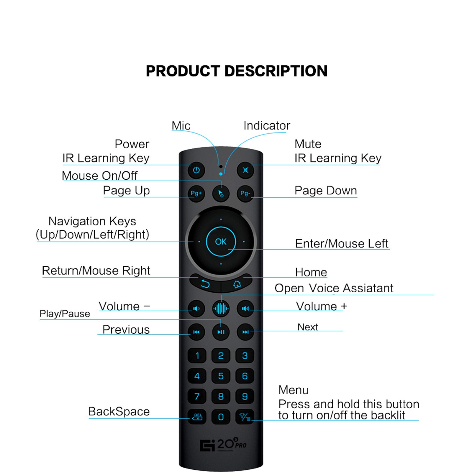 G20S PRO 2.4G & BT5.0 Dual Mode Wireless Air Mouse Voice Control Remote Con ZBJT