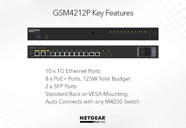 Netgear AV Line M4250 GSM4212P 8-Port Gigabit PoE+ Managed AV Switch with SFP
