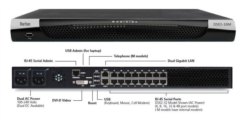 Raritan DSX2-16 Digital KVM Switch Brand New in Box, Never Used, Factory Sealed 