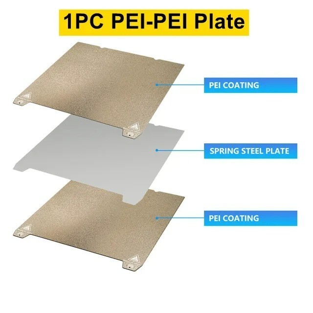 Double Side PEI Build Plate PEY PET PEO For Creality K1/Ender3 V3-KE/S1 Pro 235