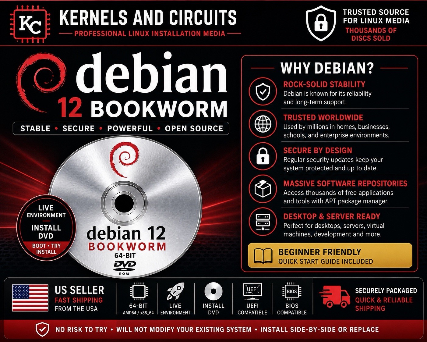 Debian 12 Bookworm Linux Install DVD 64-Bit Live Boot Disc US Seller