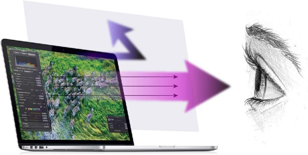 Premium Anti Blue Light Screen Protector for MacBook Air 11 inch A1370 A1465 (2