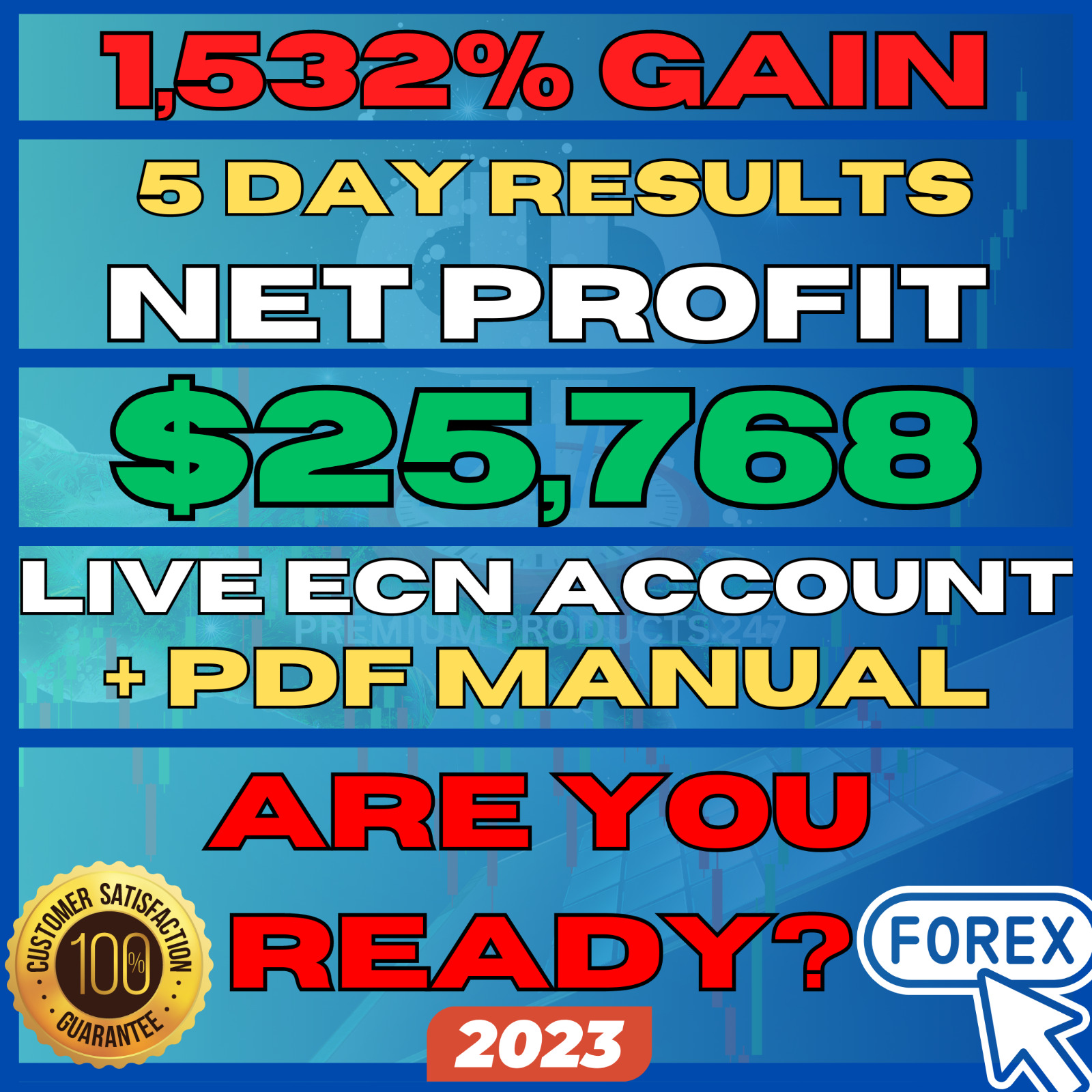 The Ultimate Trading Tool - Fully Automated MT4 EA Unstoppable Forex BOT
